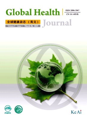 Global Health Journal杂志